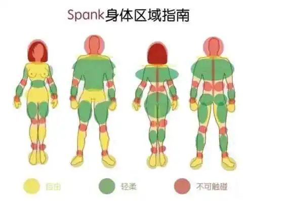 我发现了自己的m倾向，探索背后的秘密与魅力 一