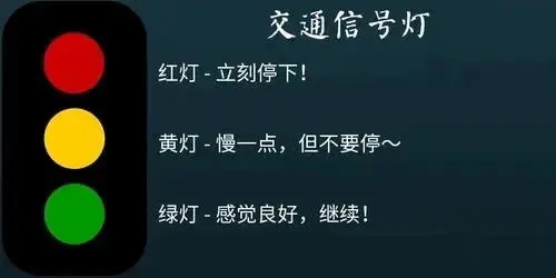 如何在BDSM圈内找到自我,揭开内心的秘密? 一