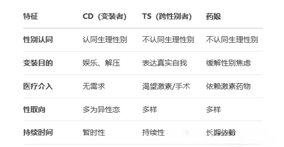 西檬之家字母圈K8猫系是什么意思？ 一